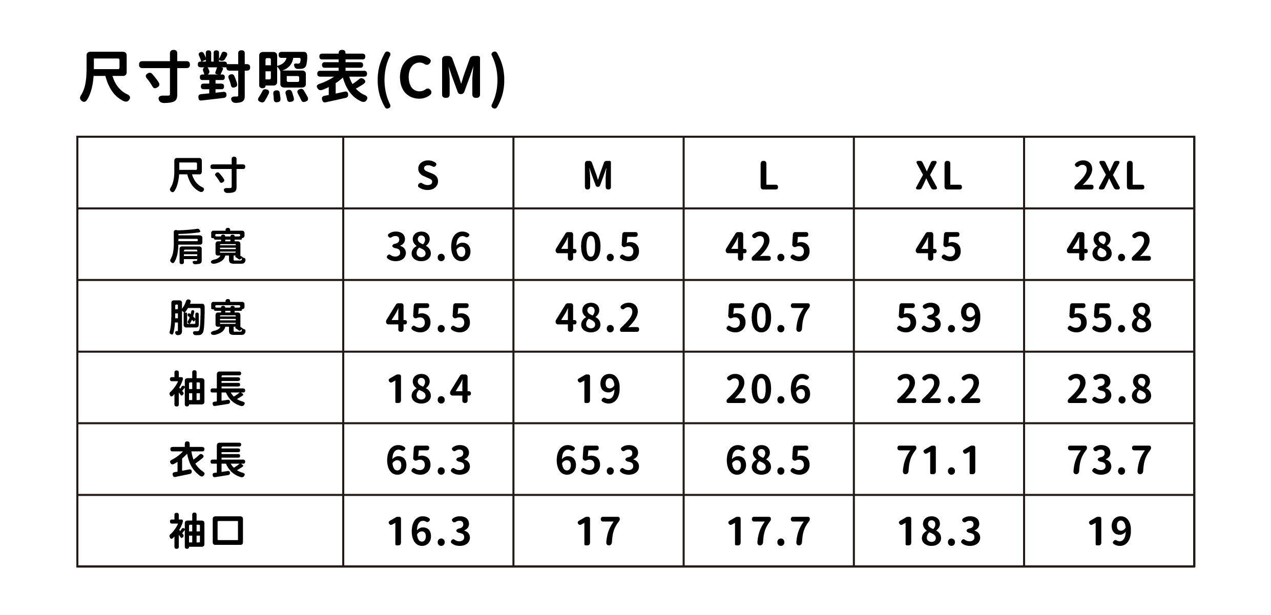 尺寸對照表